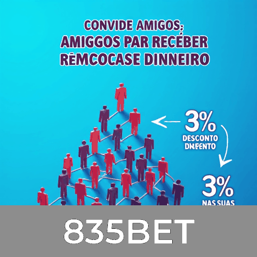 Promoções 835BET: Maximize seu Valor com Estratégias Inteligentes